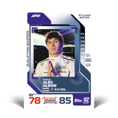 「GOH’S」2024 TOPPS Formula 1 Turbo Attax F1 F2-單包