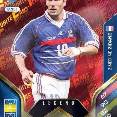 「GOH’S」2026 PANINI FIFA 365 Adrenalyn XL™ Premium Bundle 精英盒 - 單包