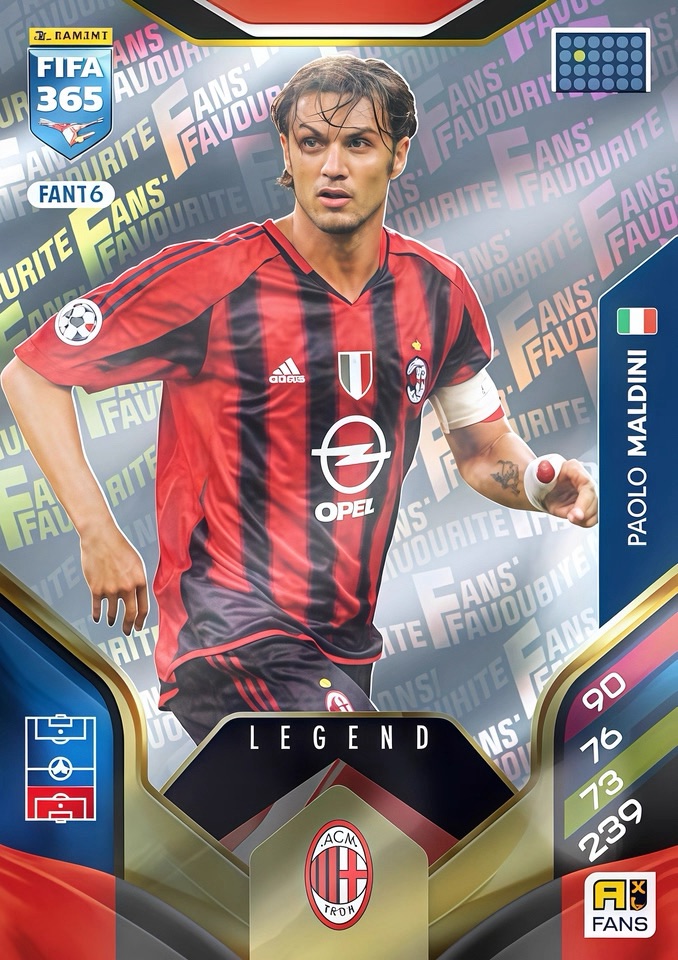 「GOH’S」2026 PANINI FIFA 365 Adrenalyn XL™ Premium Bundle 精英盒 - 單包