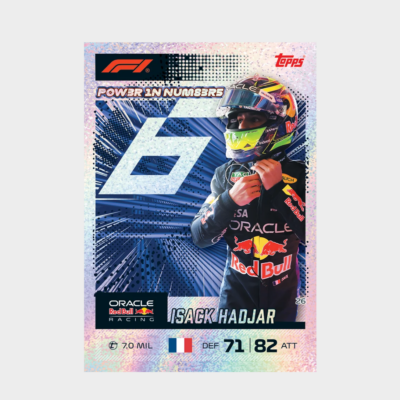 「GOH’S」2026 TOPPS Formula 1 Turbo Attax F1 F2