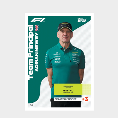 「GOH’S」2026 TOPPS Formula 1 Turbo Attax F1 F2