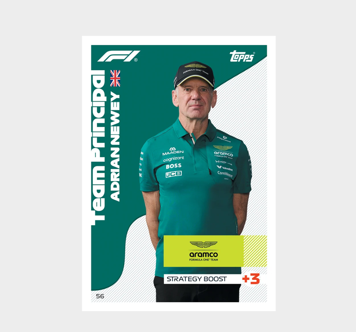 「GOH’S」2026 TOPPS Formula 1 Turbo Attax F1 F2