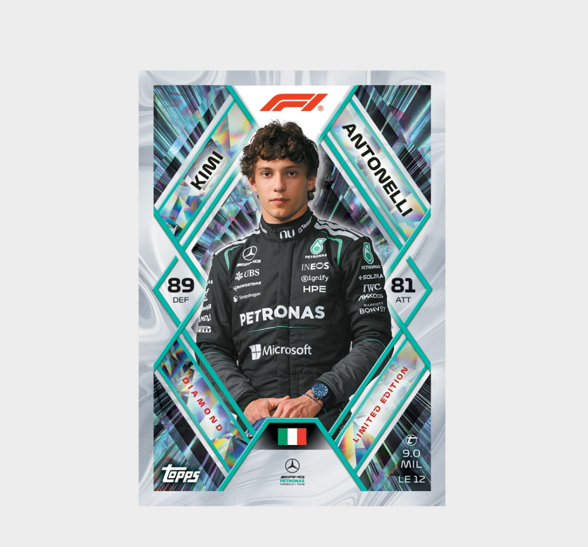 「GOH’S」2026 TOPPS Formula 1 Turbo Attax F1 F2