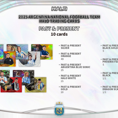 「GOH’S」2025 Playfully Argentina National Football Team Herock Halo