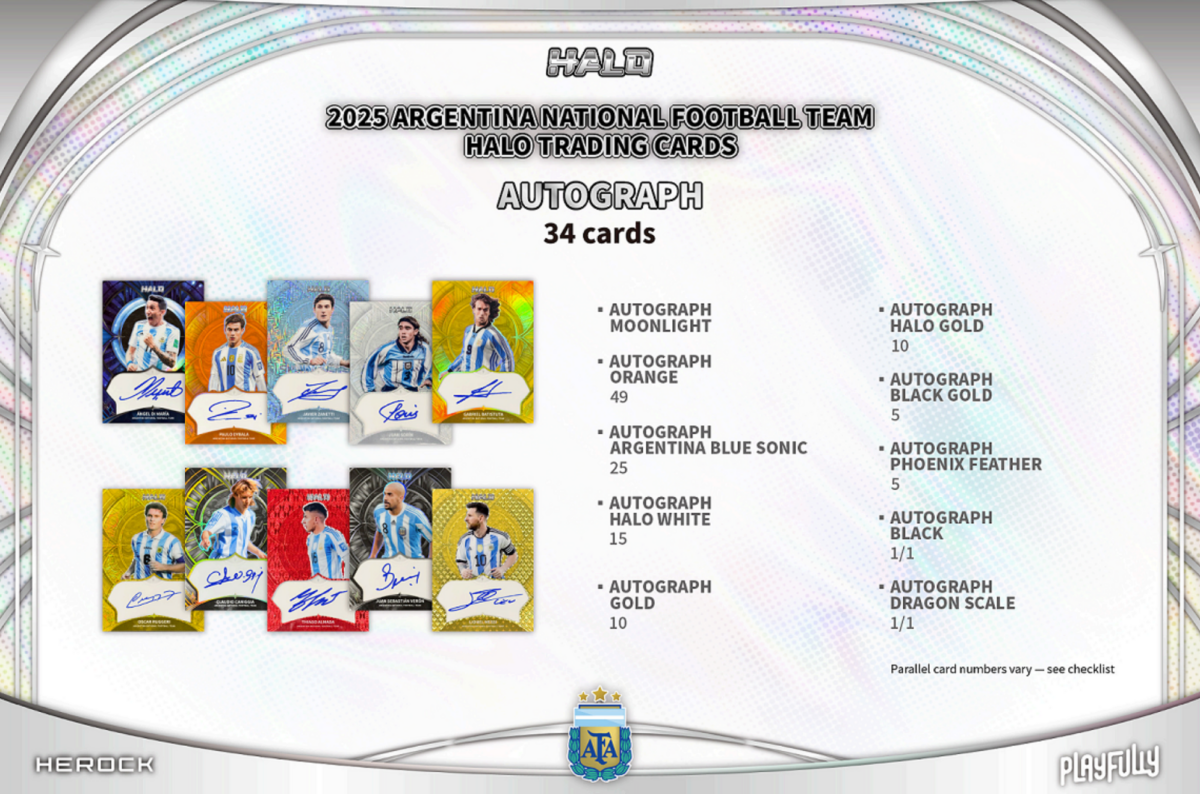 「GOH’S」2025 Playfully Argentina National Football Team Herock Halo