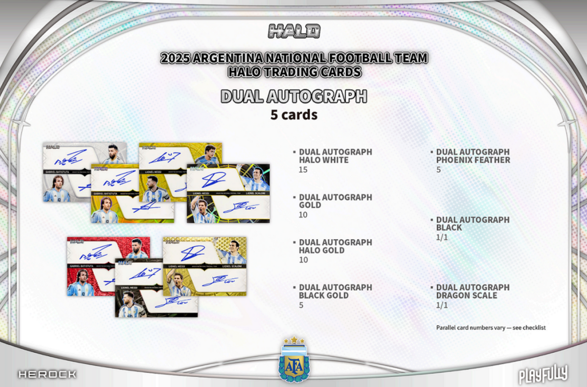 「GOH’S」2025 Playfully Argentina National Football Team Herock Halo